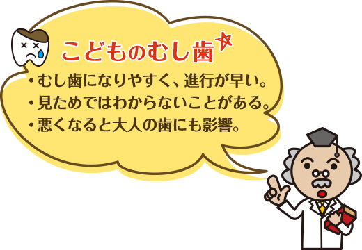 むし歯の原因
