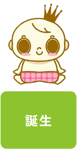 誕生