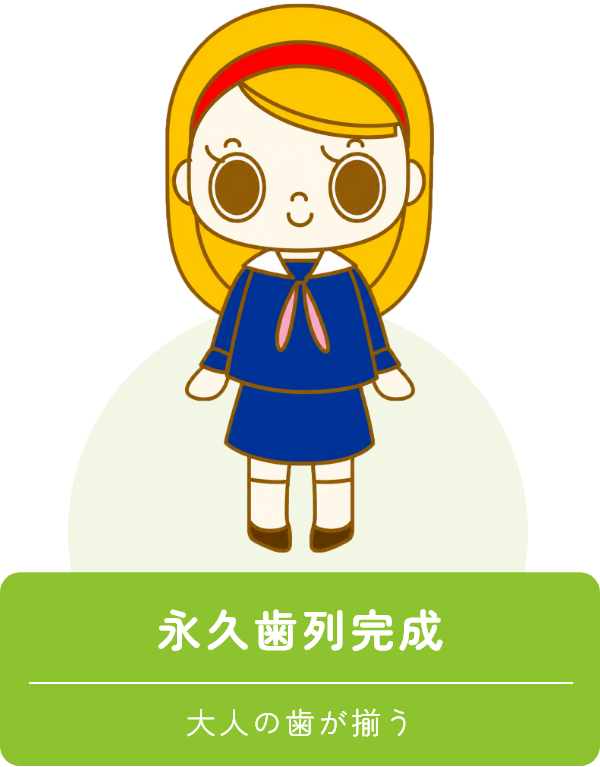 永久歯列完成